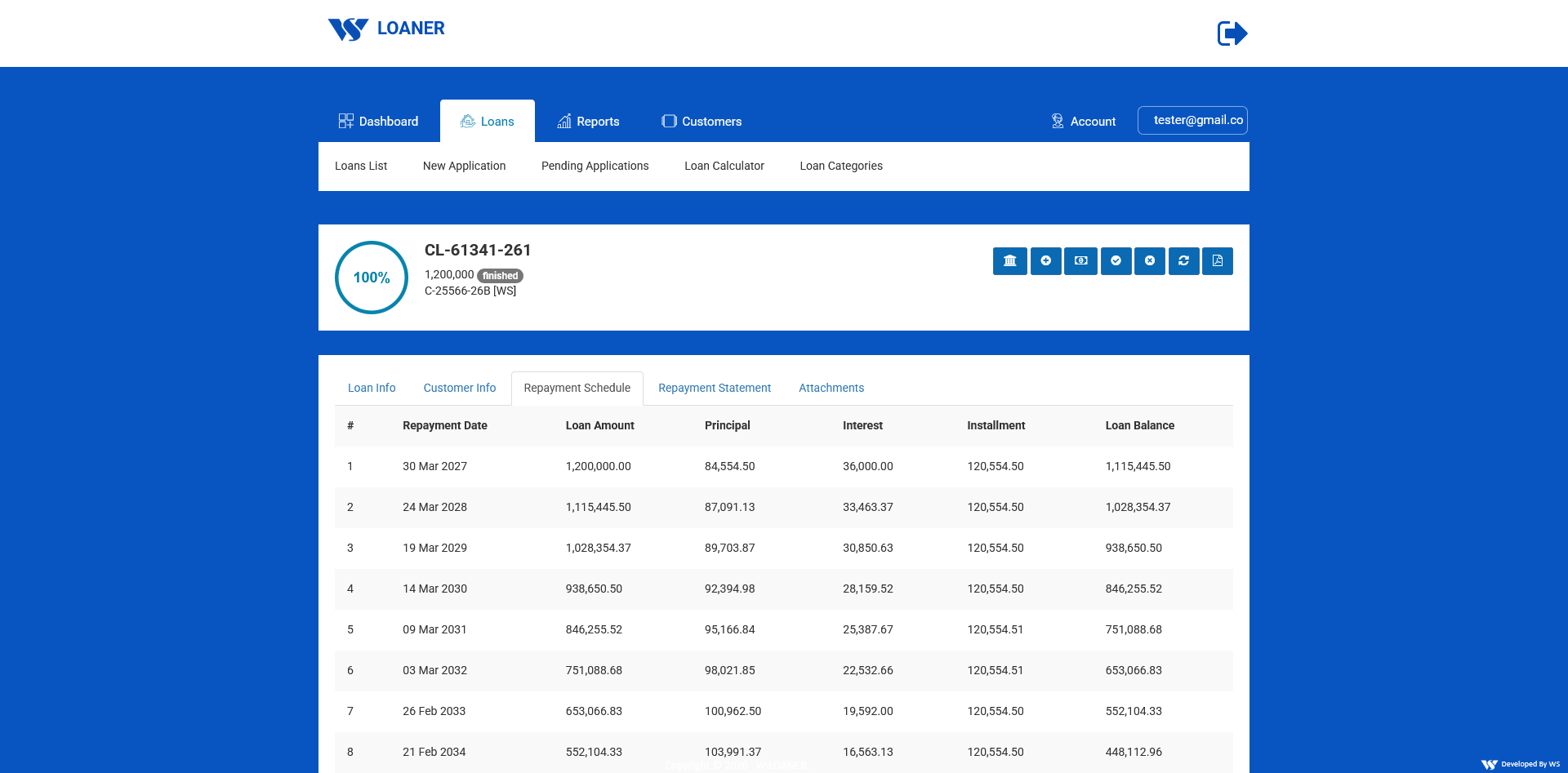 Loan dashboard screenshot