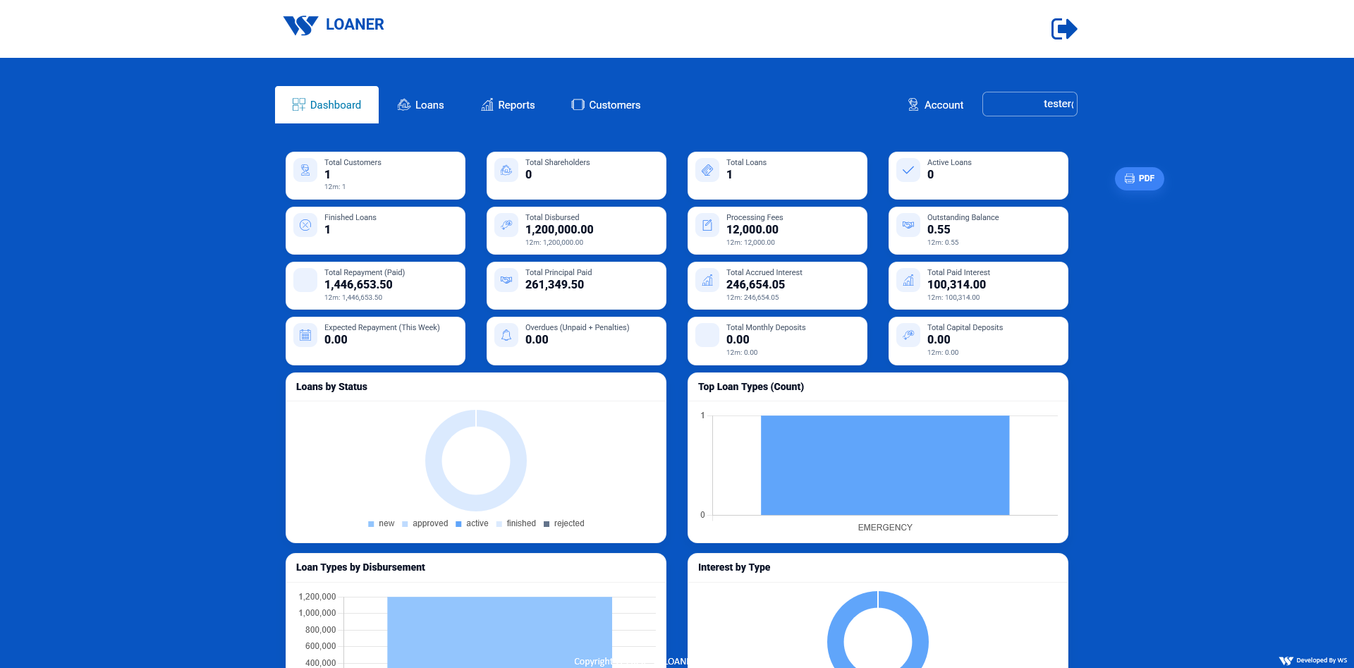 Management dashboard screenshot