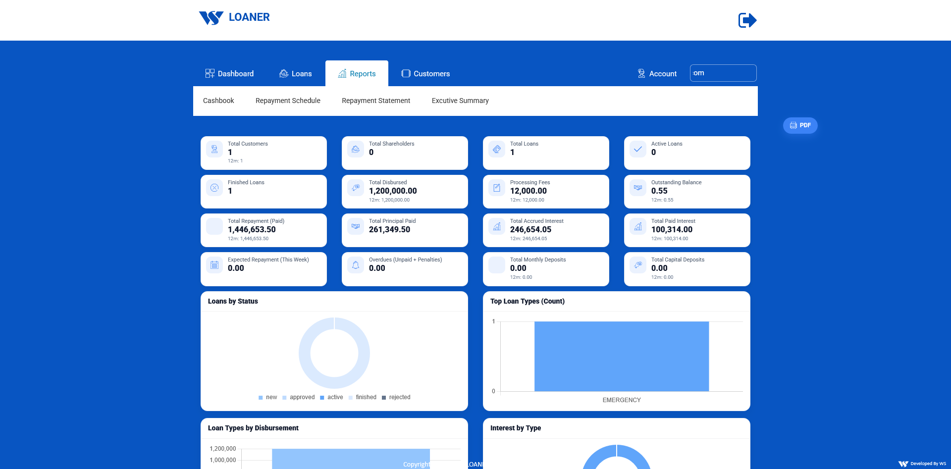 Reports and analytics
